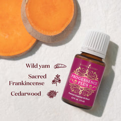 Progessence Plus Serum