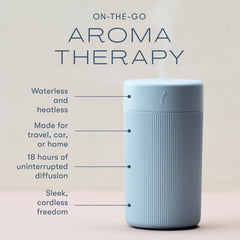 Wanderful Atomizing Diffuser - Blue Linen