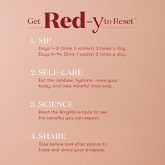 Make a Shift™ Reset™ Kit