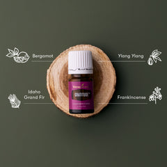 Gratitude Essential Oil Blend