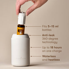 Wanderful™ Atomizing Waterless Diffuser