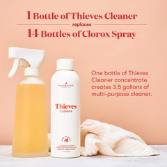 Thieves® Cleaner