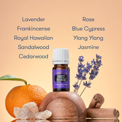 Highest Potential Essential Oil Blend