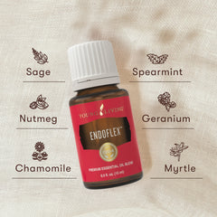 EndoFlex Essential Oil Blend